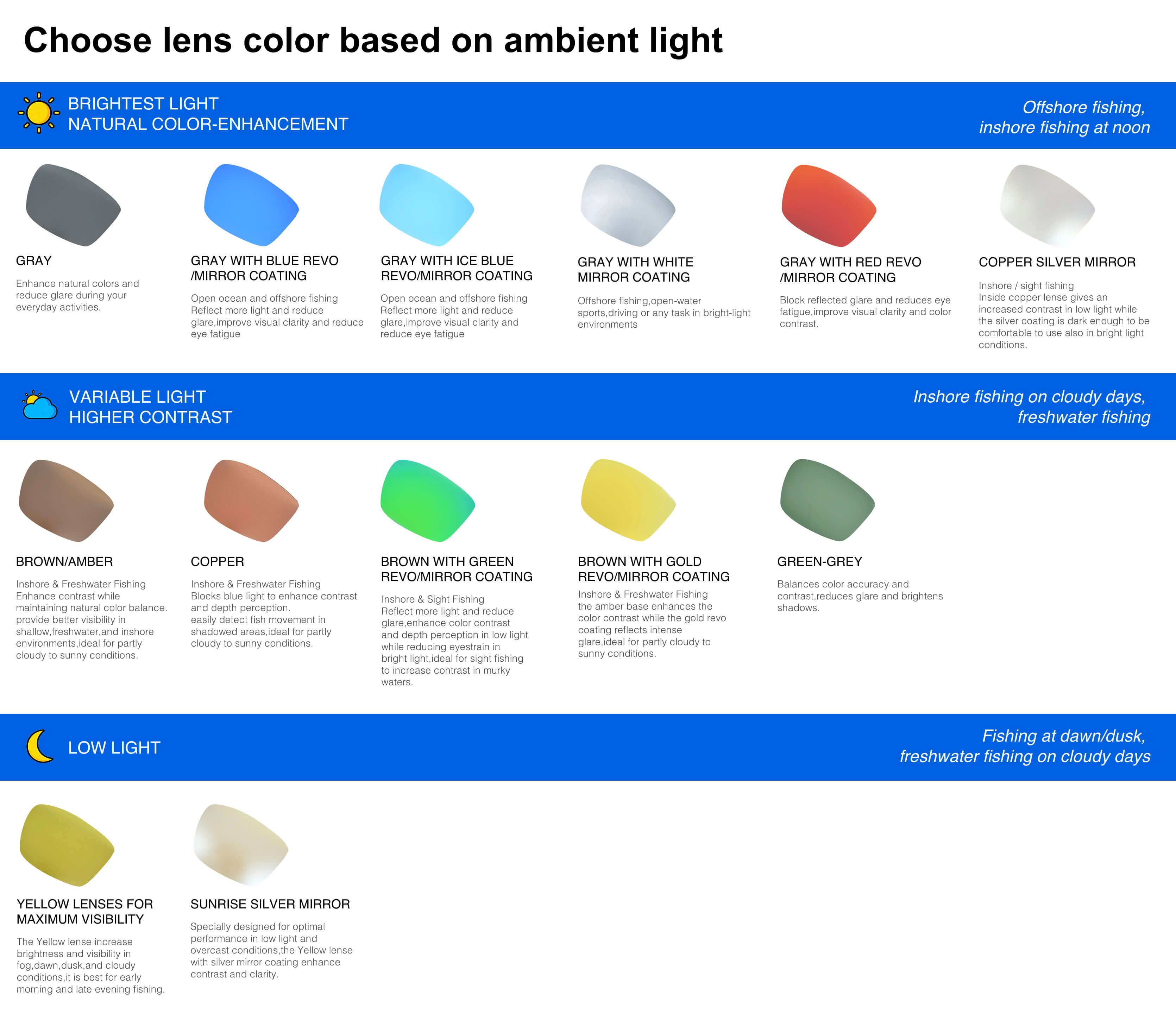 根据环境选择光镜片001.jpg 根据环境选择光镜片001.jpg